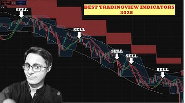 5 MINUTE Scalping Strategy Boost with These 2 TradingView Indicators