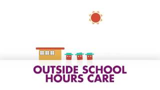 Choosing the right child care service for your child