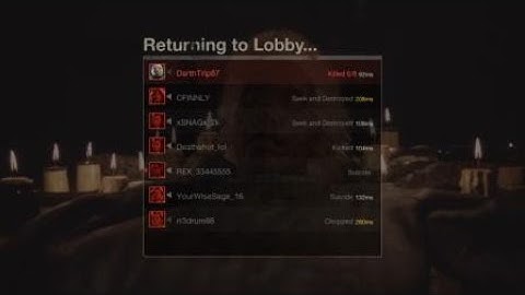 Friday the 13th: The Game : Off host as Part 6 Jason