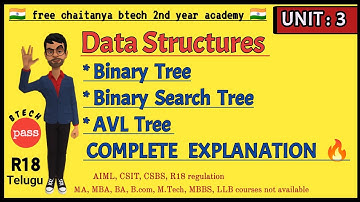 Data Structures || UNIT: 3 || Binary Tree | Binary search Tree | AVL Tree  Explanation ||R18
