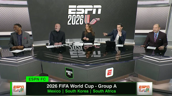FULL REACTION: 2026 WORLD CUP GROUPS REVEALED! | ESPN FC