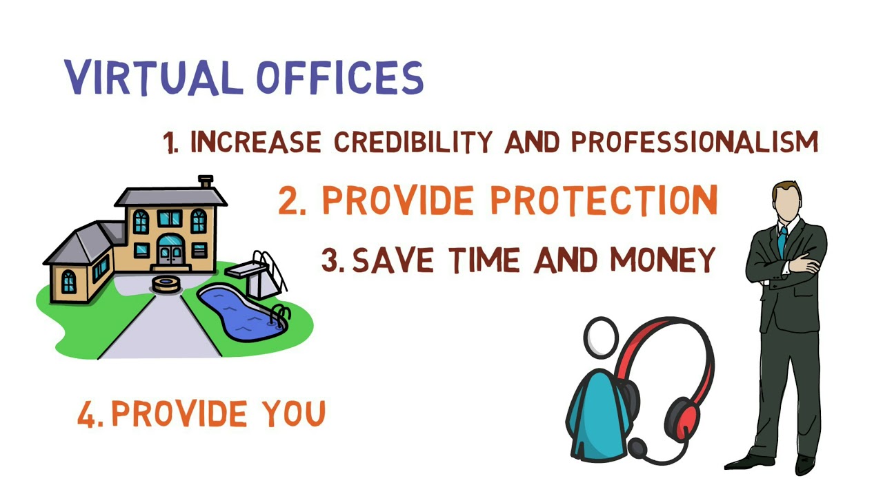 What is a Virtual Office? | Business Address | Amplify Your Business with Virtual Offices