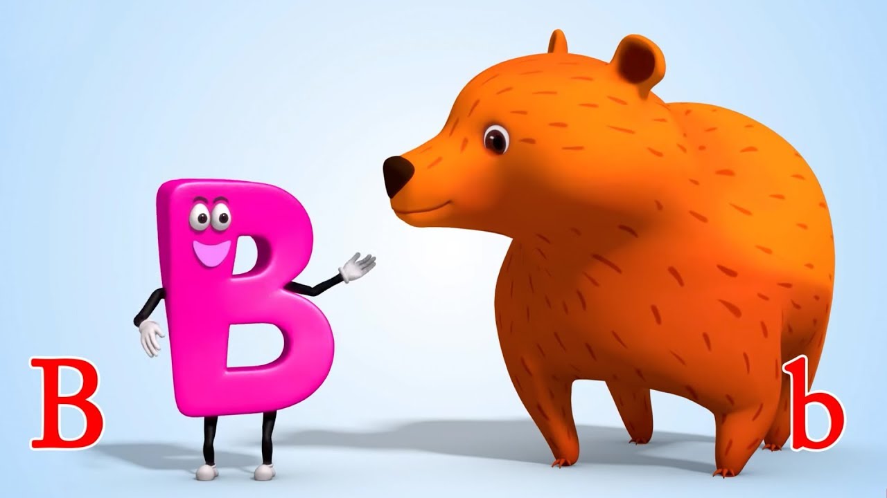 ABC Song - Alphabet Songs - ABCD Song for Kids - Nursery Rhymes from Jugnu  Kids - YouTube
