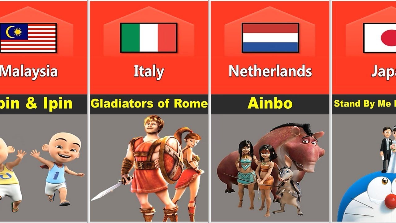 Animation Movie From Different Countries - YouTube