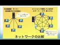 2017/11/03 「実践FXプレミアムセミナー」 鶴社長ご挨拶、ひろぴーさん講演