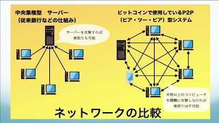 2017/11/03 「実践FXプレミアムセミナー」 鶴社長ご挨拶、ひろぴーさん講演