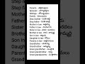 easy learn spoken english sentences in telugu # రోజు మాట్లాడే ఇంగ్లీష్ వాక్యాలు నేర్చుకోండి సులభంగా