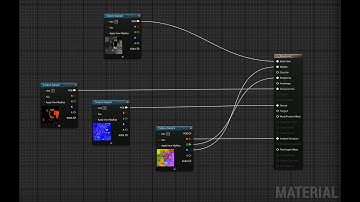 How to Apply Textures On Mesh | Unreal Engine 5 | Tutorial