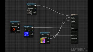 How to Apply Textures On Mesh | Unreal Engine 5 | Tutorial