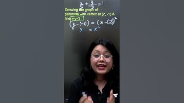 Crack In Seconds | Solving Math JEE PYQs in Seconds - Parabola Line | Unacademy JEE | Purnima Kaul