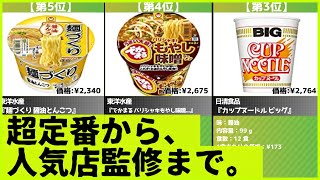 【2022年】カップラーメンおすすめ最新人気ランキング【コスパ、売れ筋】