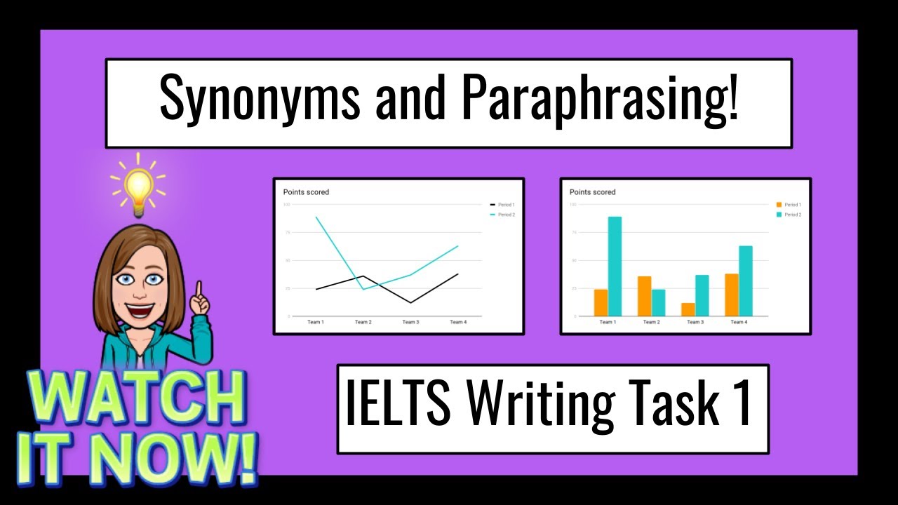 ielts writing task 1 paraphrasing words