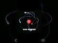 You Think Space Is Cold? You’re Wrong…!