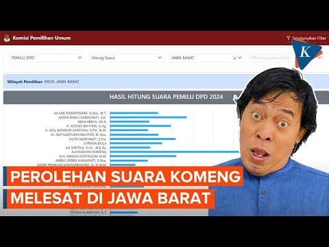 Perolehan Suara Komeng Melesat di DPD Jawa Barat dari 8,32 Persen Data Masuk