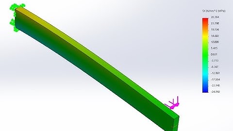 SolidWorks Simulation Tutorial: Combined Loading (Mechanics of Materials)