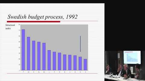 Par Molander - The limits of institutional reform in development