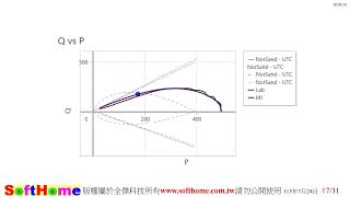 RSData  簡介英文