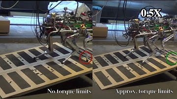 Simultaneous Contact, Gait and Motion Planning for Robust Multi-Legged Locomotion via MICP