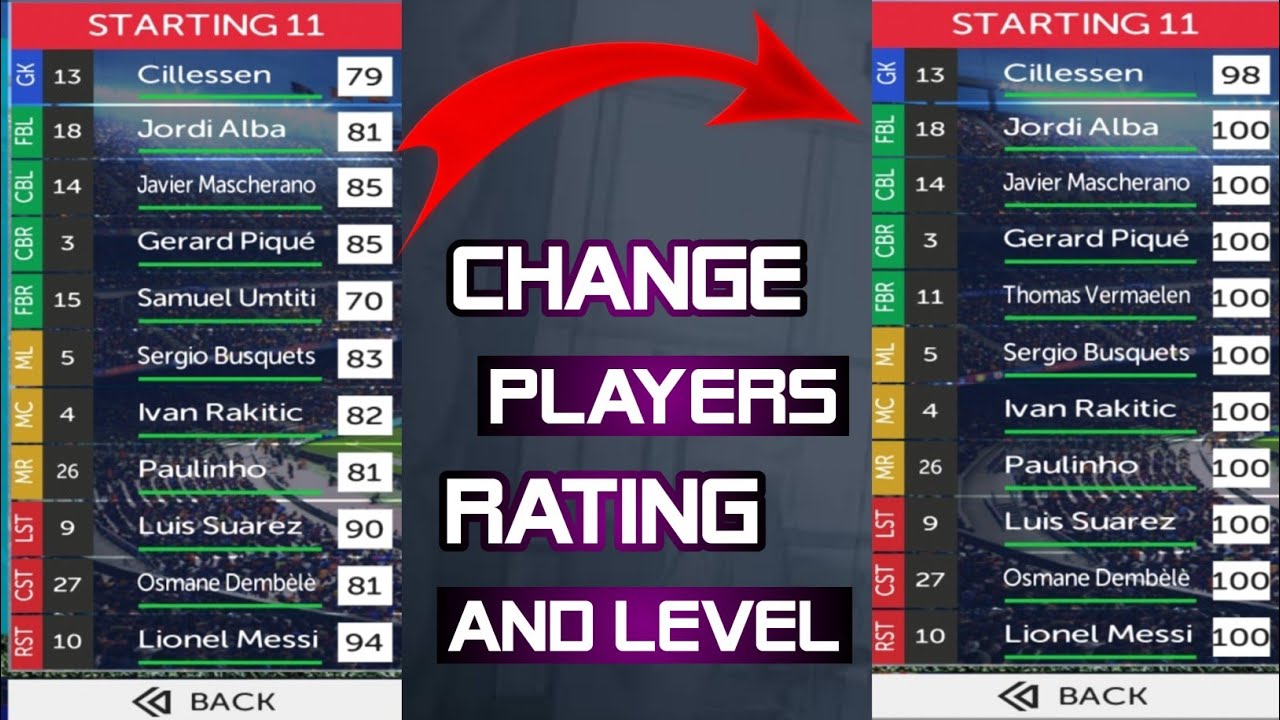 เกม fts 15  2022  How to Change Players Rating Level in FTS 21- MAX 100 Level ! Custom players rating ! Fix Rating FTS