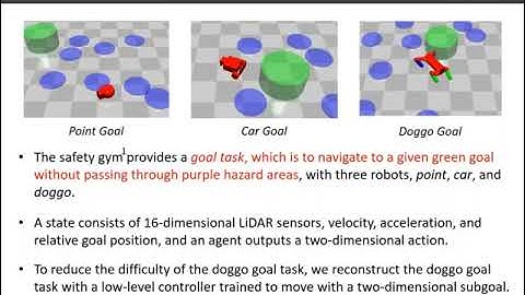TRC: Trust Region Conditional Value at Risk for Safe Reinforcement Learning [RA-L 2022]
