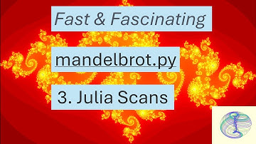 Julia sets generated with mandelbrot.py.