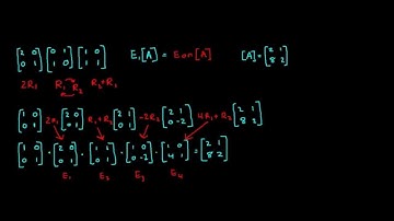 Inverse Matricies By Row Operations Proof
