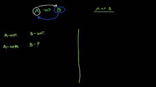 Видео Следствие, необходимые и достаточные условия (версия 2) (автор: Артем МатЛектор)