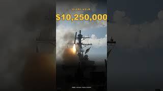 EP :7 The Iran War Costs $246 Million a DAY 💸