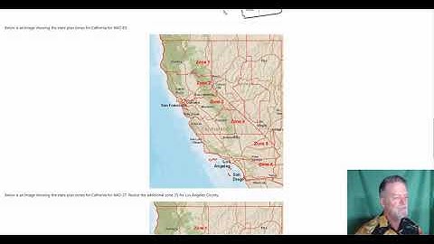 GSP 510: Projection Systems