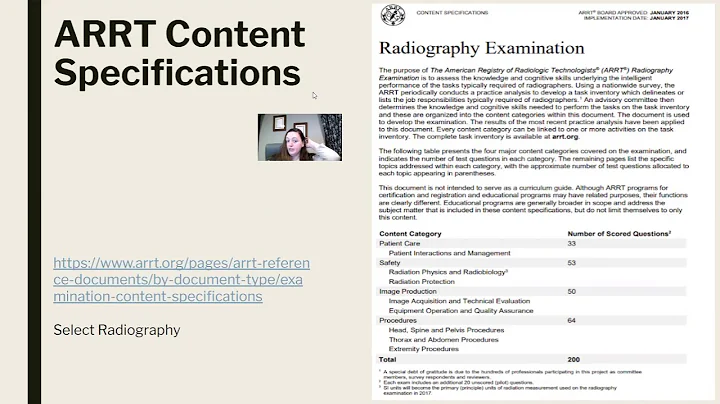 Get Organized for the ARRT exam!