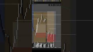 ყველაზე რთული skill? გაჩერება. #tradersflow #trading