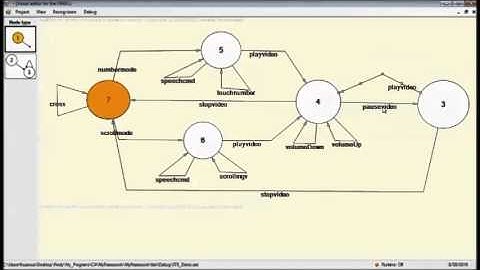 Touch interaction with Hasselt UIMS