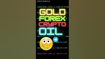Forex Signals Telegram #shorts