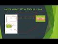 State Management in Flutter - Complexities in Lifting State Up - Modifying State Data From SubWidget