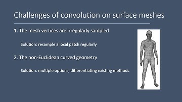 PFCNN: Convolutional Neural Networks on 3D Surfaces Using Parallel Frames