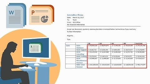 Integrating Plan Data with Microsoft Office in Oracle Planning and Budgeting Cloud