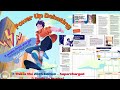 Debate & English Curriculum That Actually Works—Print & Go Magic!