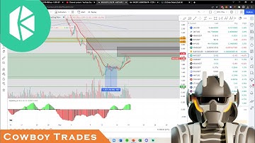 Kyber Network KNC Token - Crypto Technical Analysis and Price Prediction