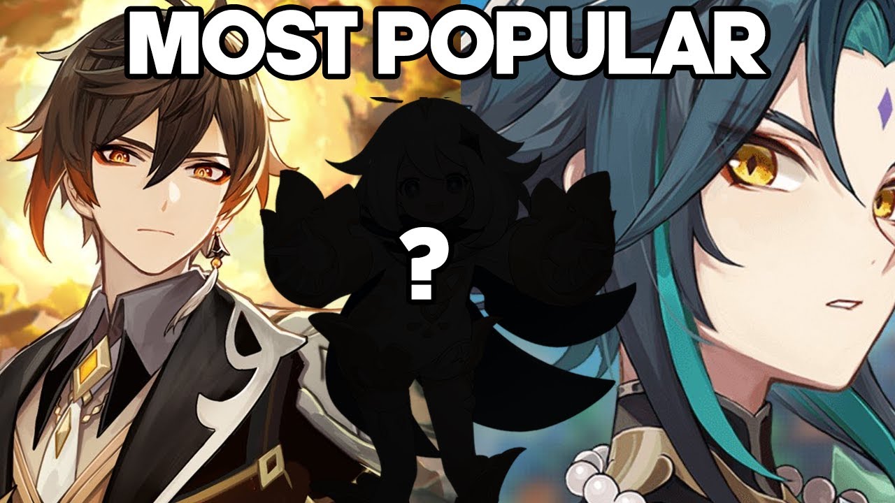 Who Is The Most Popular Character In Genshin Impact - YouTube