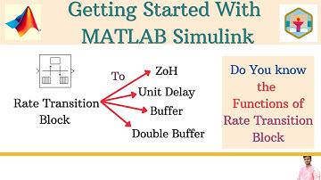 Part 10 | Rate transition block | Getting started with MATLAB Simulink