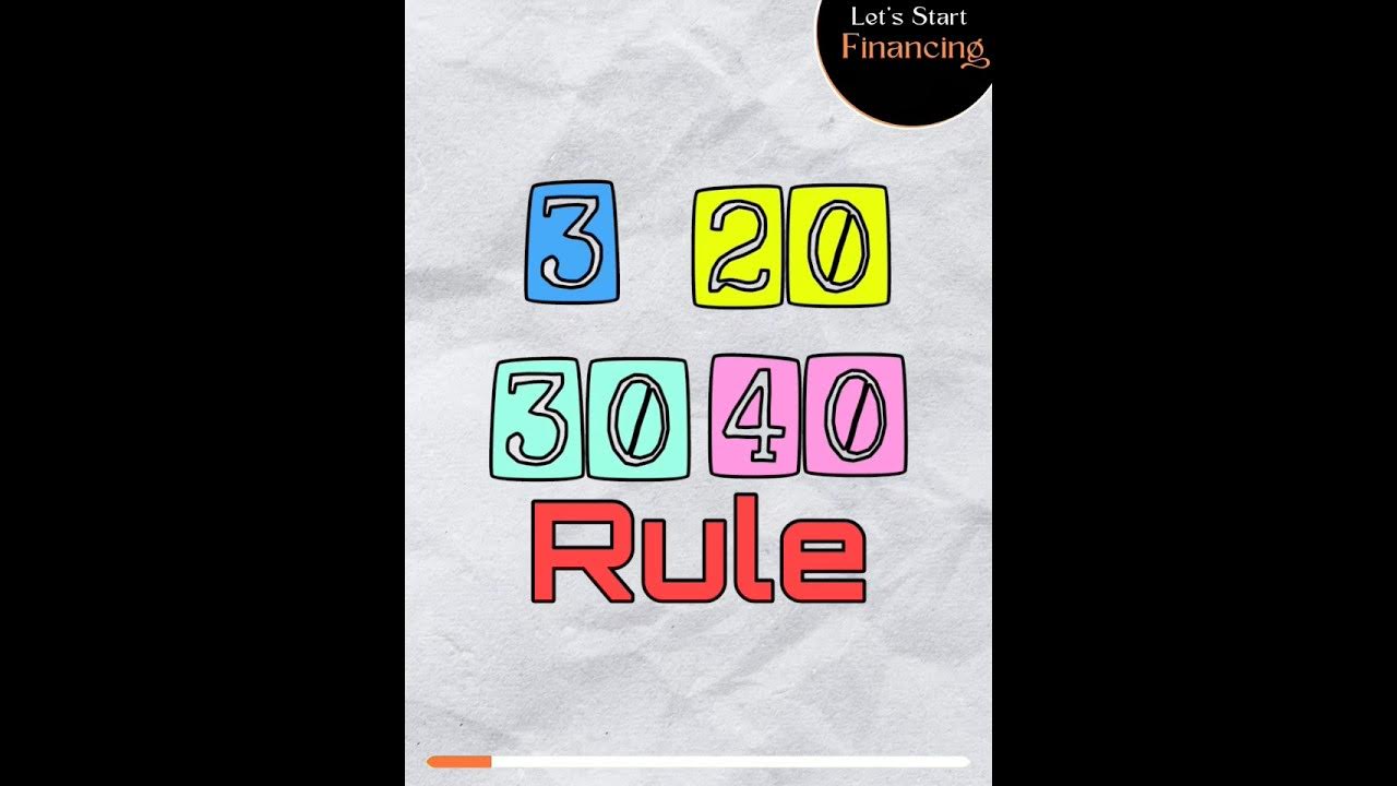 the-3-20-30-40-rule-a-guideline-for-smart-home-buying-home-loan
