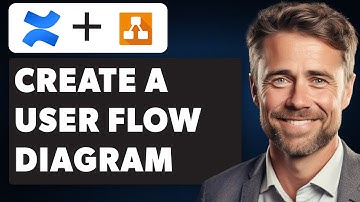 How to Create a User Flow Diagram in Confluence, With Draw.io (Full 2025 Guide)