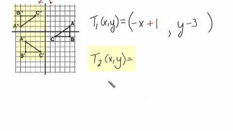 Transformations in the Coordinate Plane