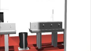 Factory Hygiene Equipment - Concept