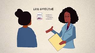 Pharmacogenomics: DNA, drugs and dosage