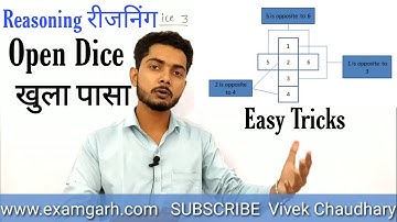 Open dice | Dice reasoning trick in hindi | पासा रीज़निंग | Dice short cuts trick For SSC, POLICE,