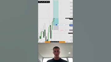 ICT TRADER CATCHES +77 HANDLES 😳 #viral #reels #ict #daytrading #ictconcepts #explore #trading