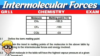 Atomic Combinations Grade 11 Exam Questions