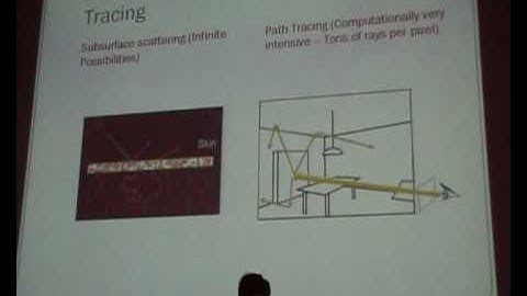 Subsurface scattering by Meghashyam Boyapti Part 1 of 2