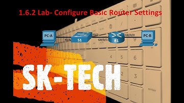 1.6.2 lab-Configure Basic Router Settings